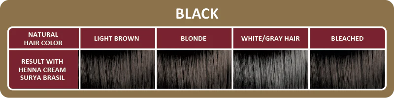 Surya Brasil Henna en Crema