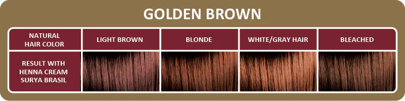 Surya Brasil Henna en Crema