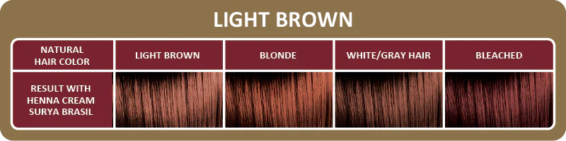Surya Brasil Henna en Crema
