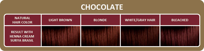 Surya Brasil Henna Cream